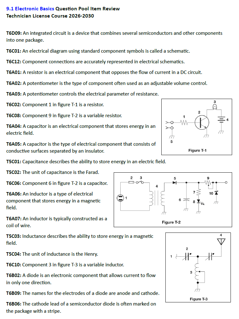 Concise Exam Review preview